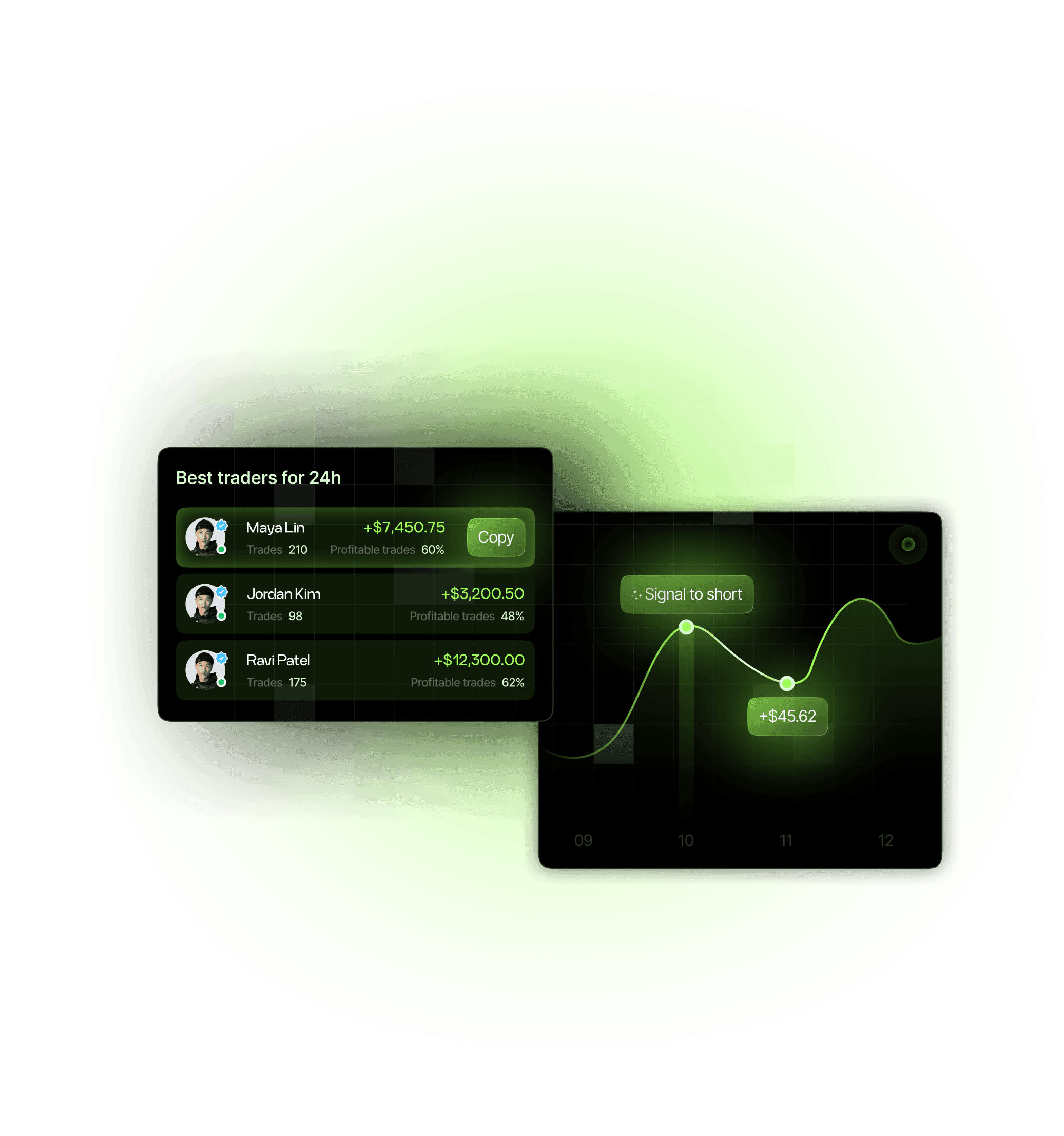 Trading tools